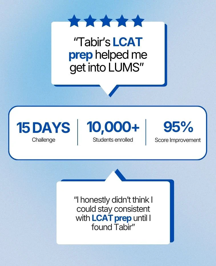 LCAT Guide + Scientific Aptitude Test Preparation Course Package