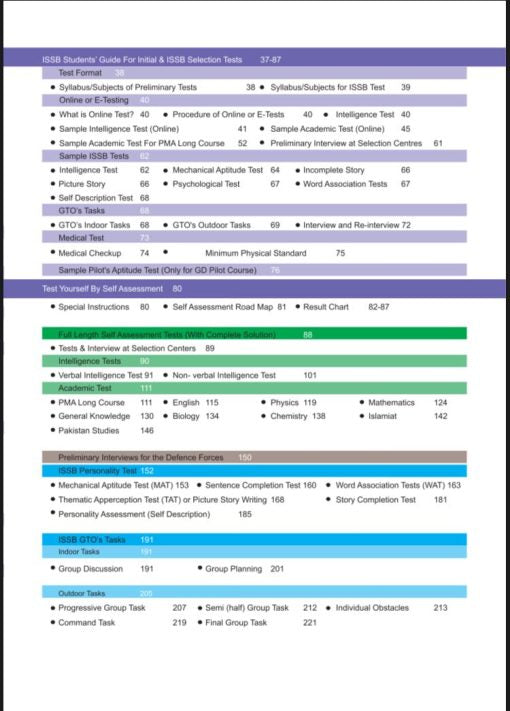 Dogar's PAF Aeronautical Engineering + ISSB Tests Guides Package