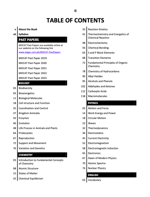 The Toppers MDCAT Test Preparation Complete Package