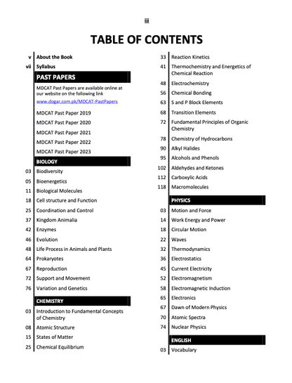 The Toppers MDCAT Test Preparation Complete Package