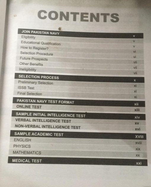 Navy Commission Solved Papers Guide