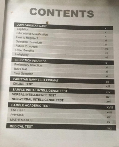 Navy Commission Solved Papers Guide