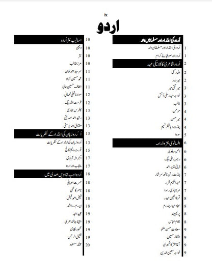 SPSC Subject Specialist Urdu Guide Package