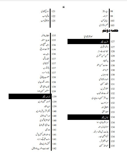 SPSC Subject Specialist Urdu Guide Package