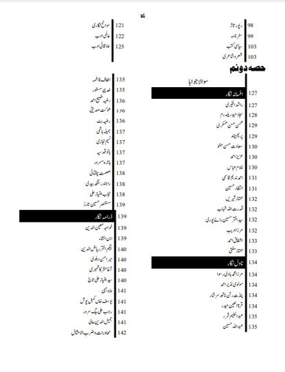 SPSC Subject Specialist Urdu Guide Package