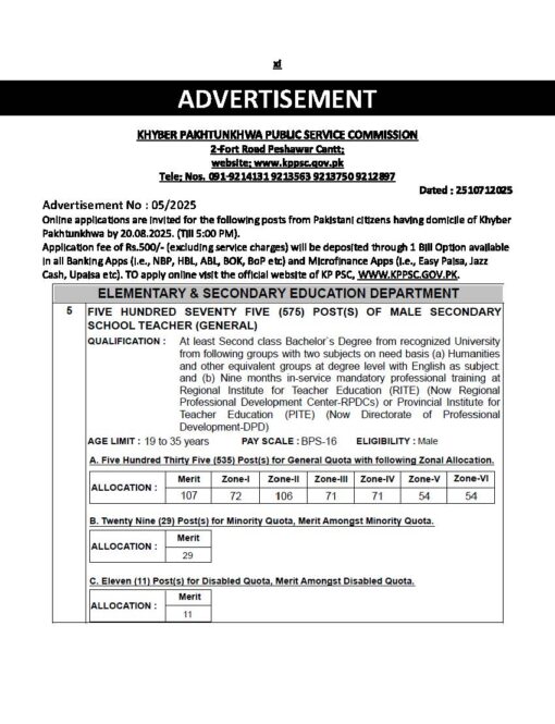 SST General (Secondary School Teacher) KPK Guide - Image 10