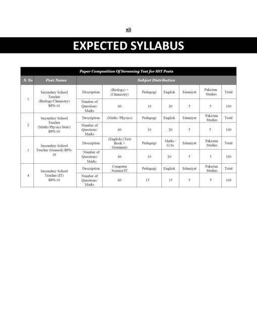 SST Physics/Math Guide by Dogar Brothers - Image 11