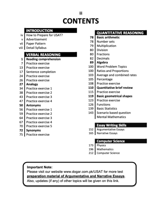 USAT Computer Science Group Guide Contents