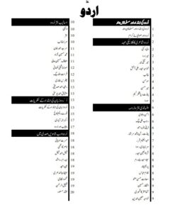 SPSC Subject Specialist Urdu Guide Contents 2