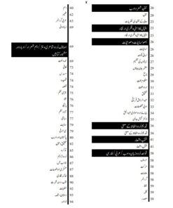 SPSC Subject Specialist Urdu Guide Contents 3